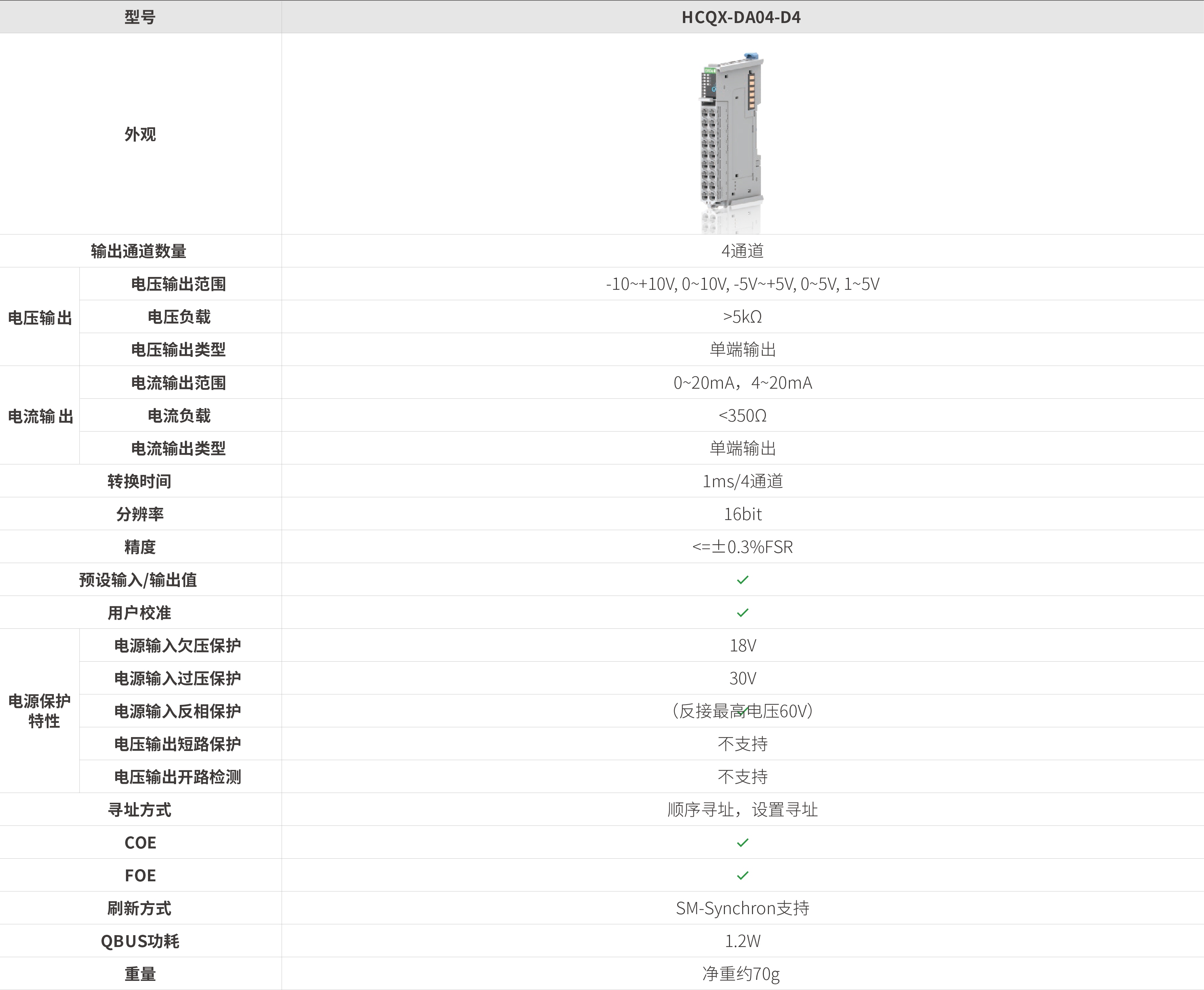 Q系列？-仿照量输出_画板2.jpg