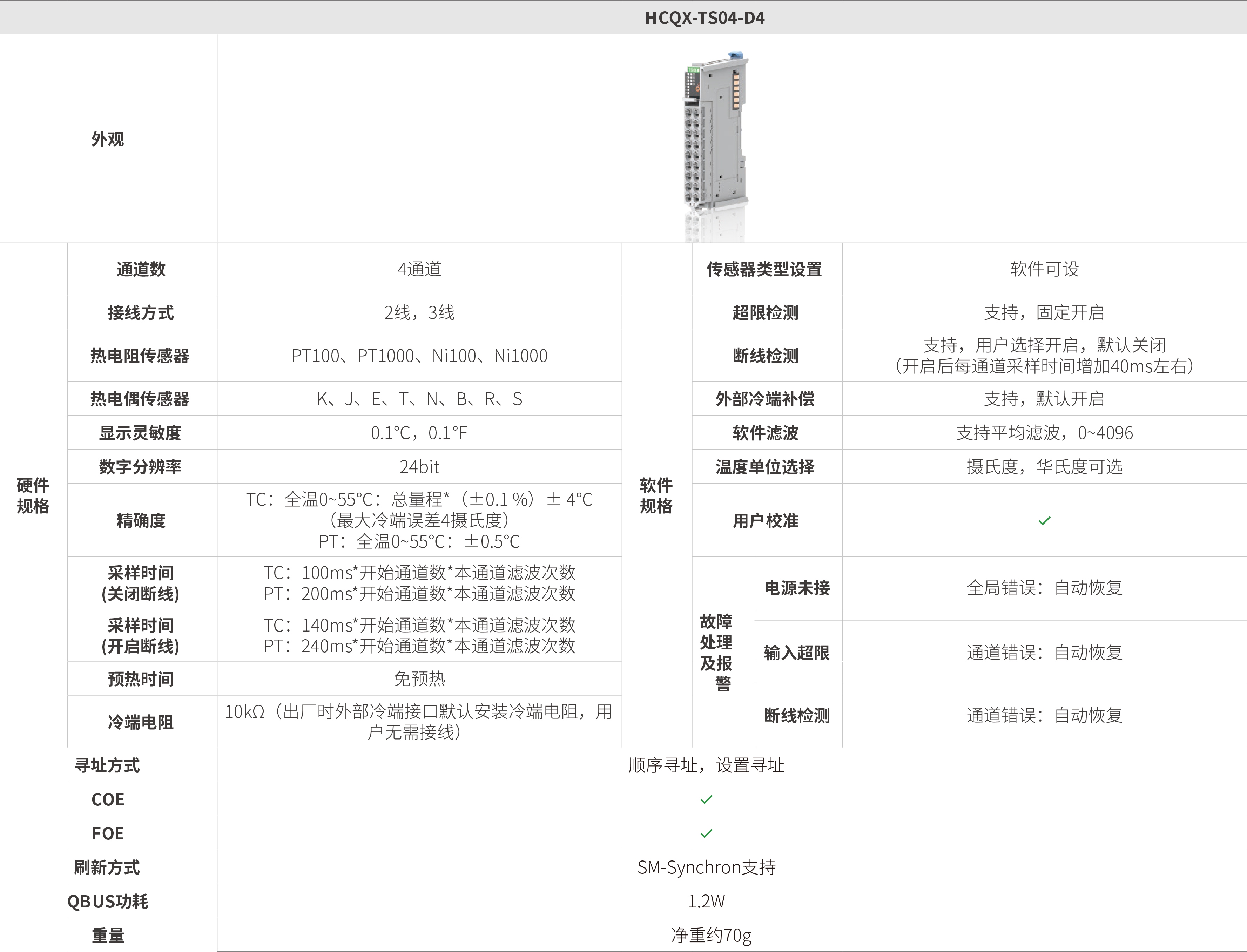 Q系列？-温度丈量_画板2.jpg