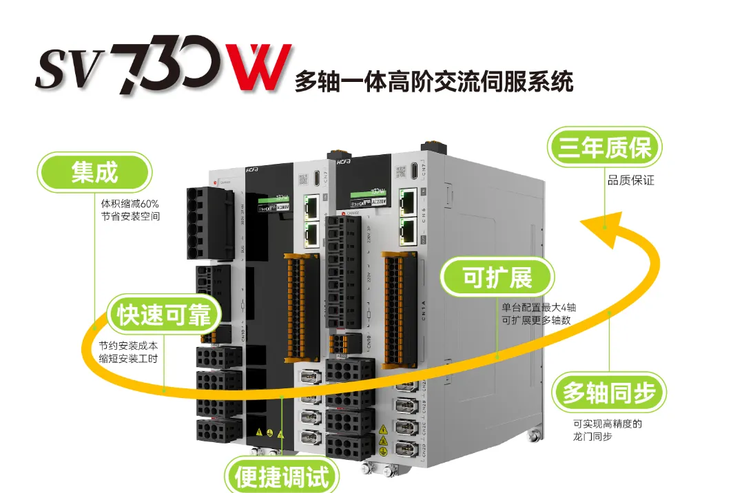 J9集团国际科技5大系列新品首发，助力中国造作业高端化、智能化、绿色化发展