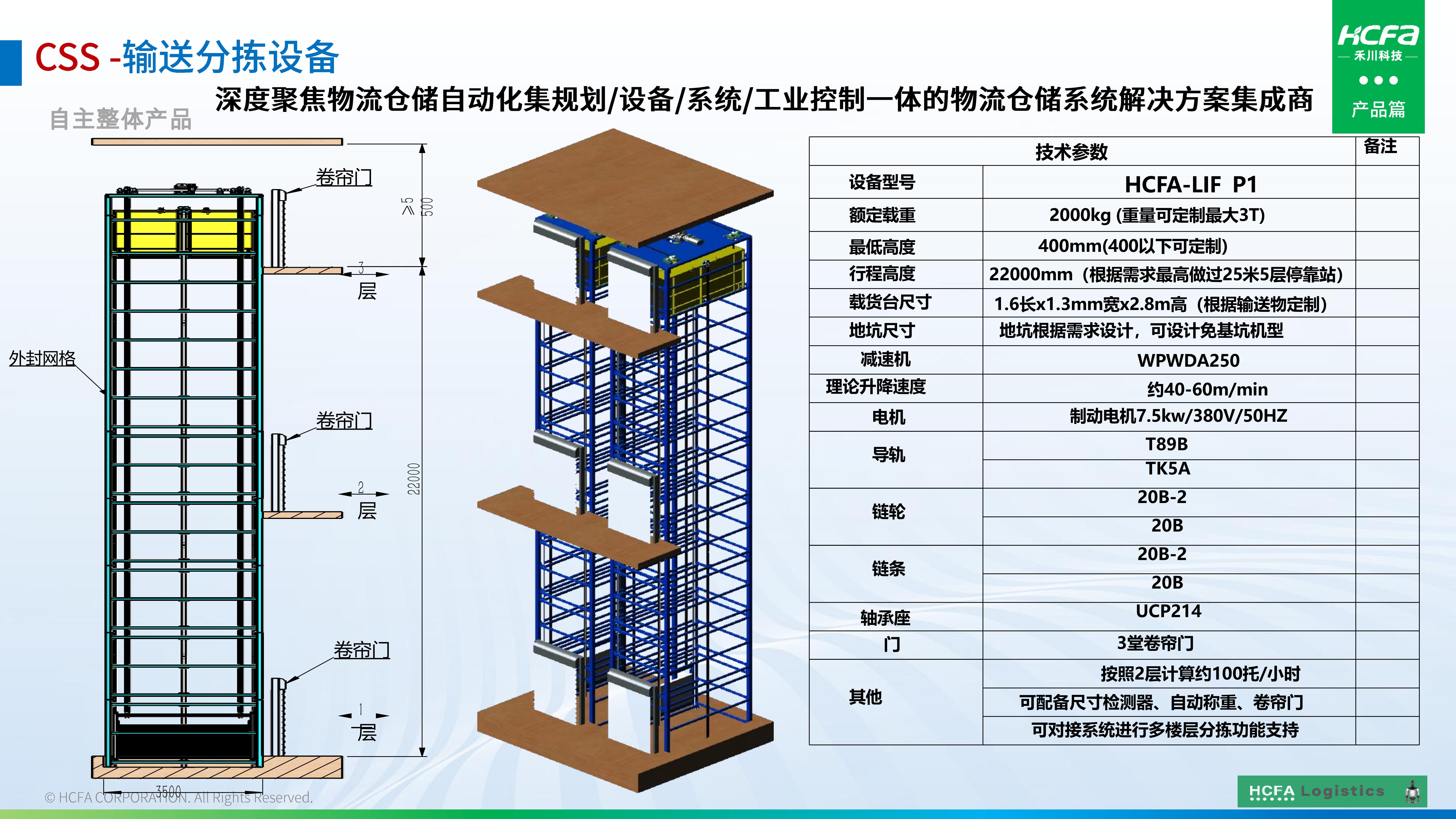J9集团国际物流仓储系统集成-业务介绍202501009（齐全版）_30.jpg